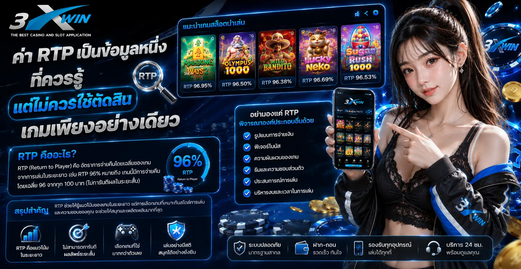 ค่า RTP เป็นข้อมูลหนึ่งที่ควรรู้ แต่ไม่ควรใช้ตัดสินเกมเพียงอย่างเดียว