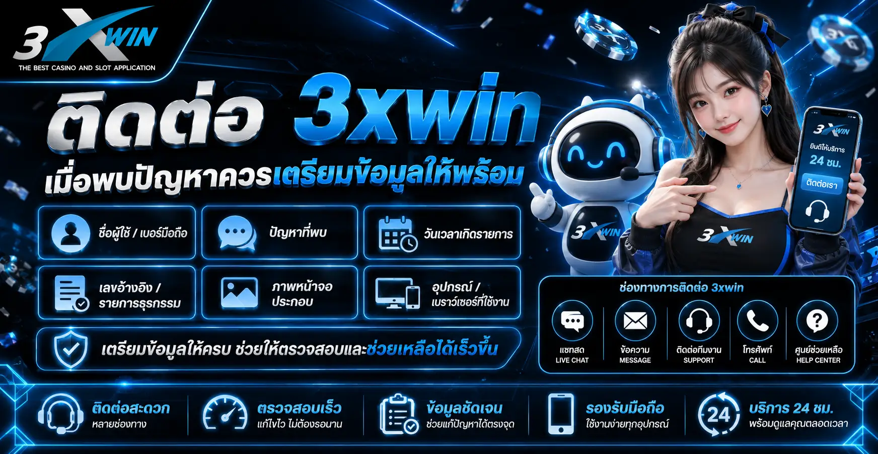 ติดต่อ เมื่อพบปัญหาควรเตรียมข้อมูลให้พร้อม
