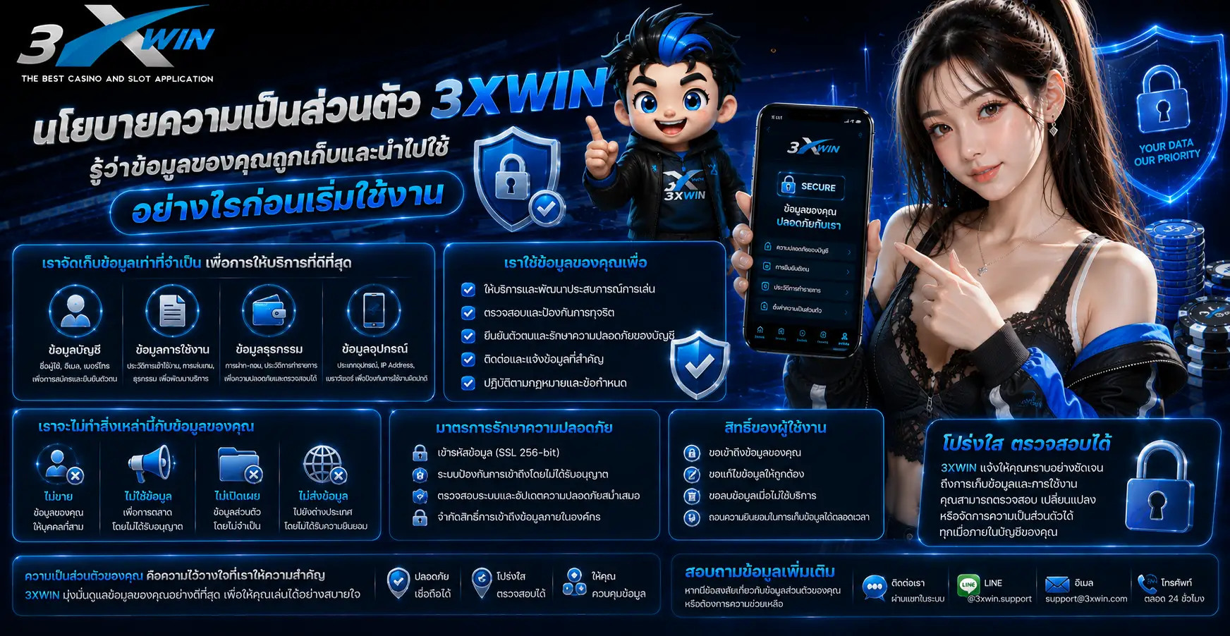 นโยบายความเป็นส่วนตัว 3xwin รู้ว่าข้อมูลของคุณถูกเก็บและนำไปใช้อย่างไรก่อนเริ่มใช้งาน