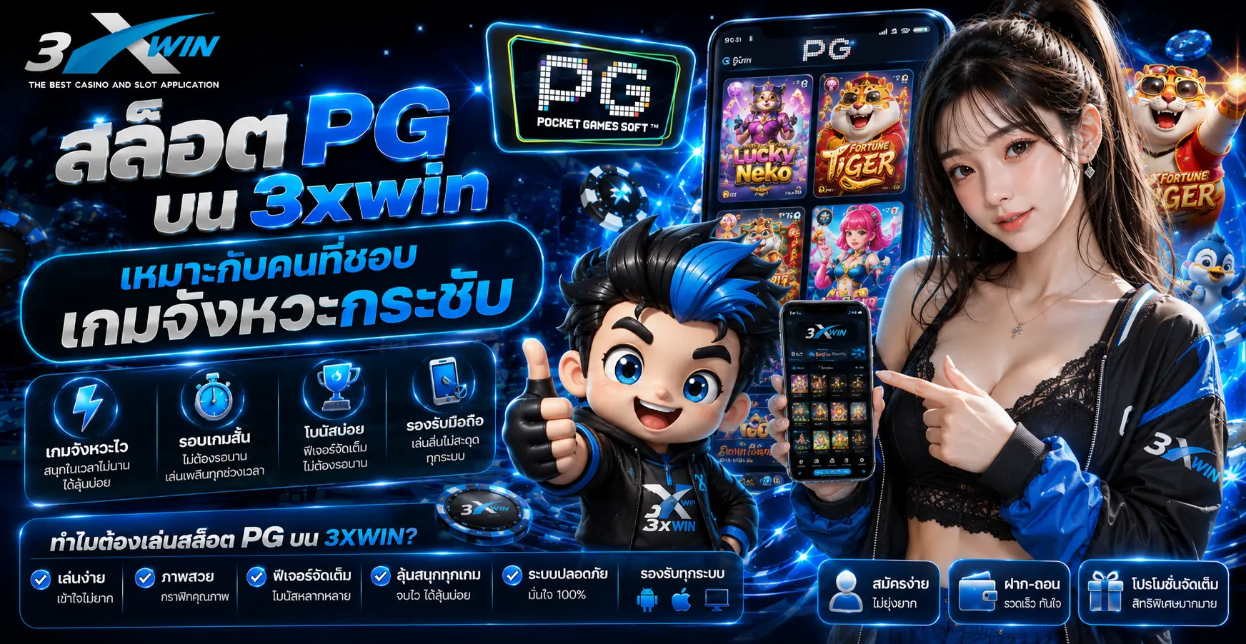 สล็อต PG เหมาะกับคนที่ชอบเกมจังหวะกระชับ