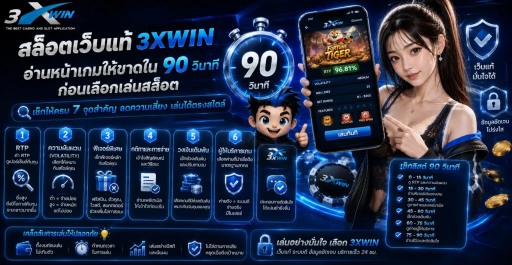 สล็อตเว็บแท้ 3xwin อ่านหน้าเกมให้ขาดใน 90 วินาที ก่อนเลือกเล่นสล็อต